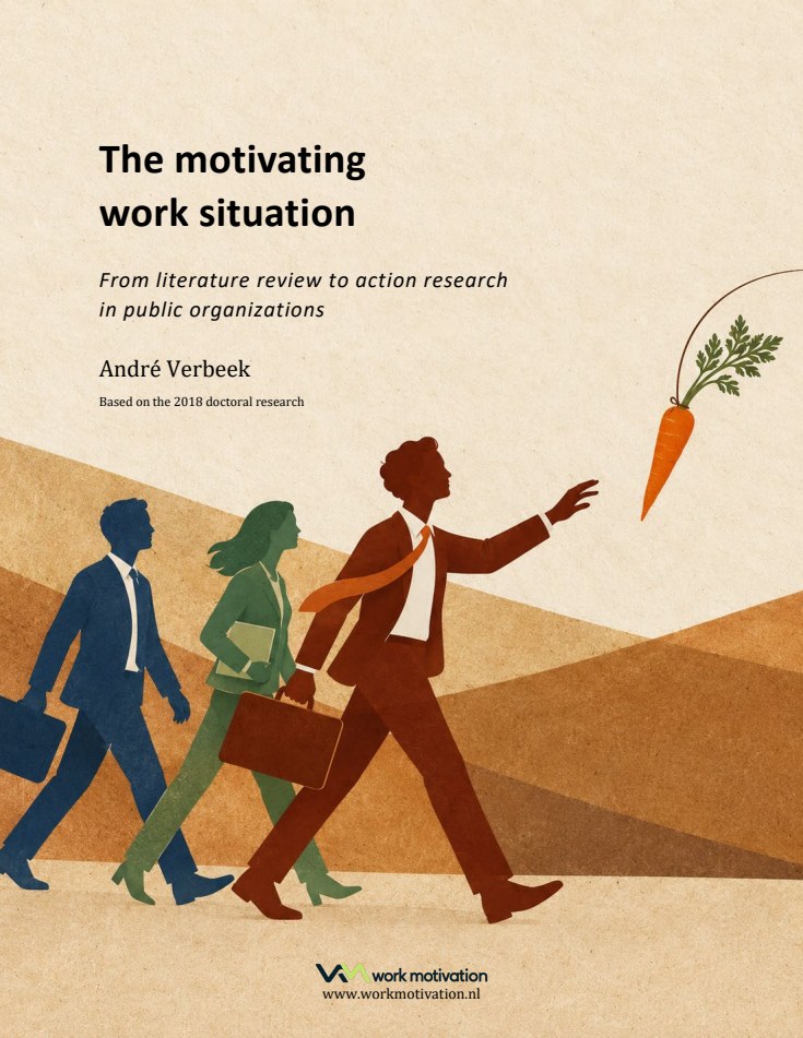 Cover of The motivating work situation